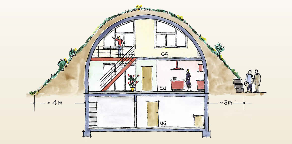 Querschnitt SolArc Erdhügelhaus